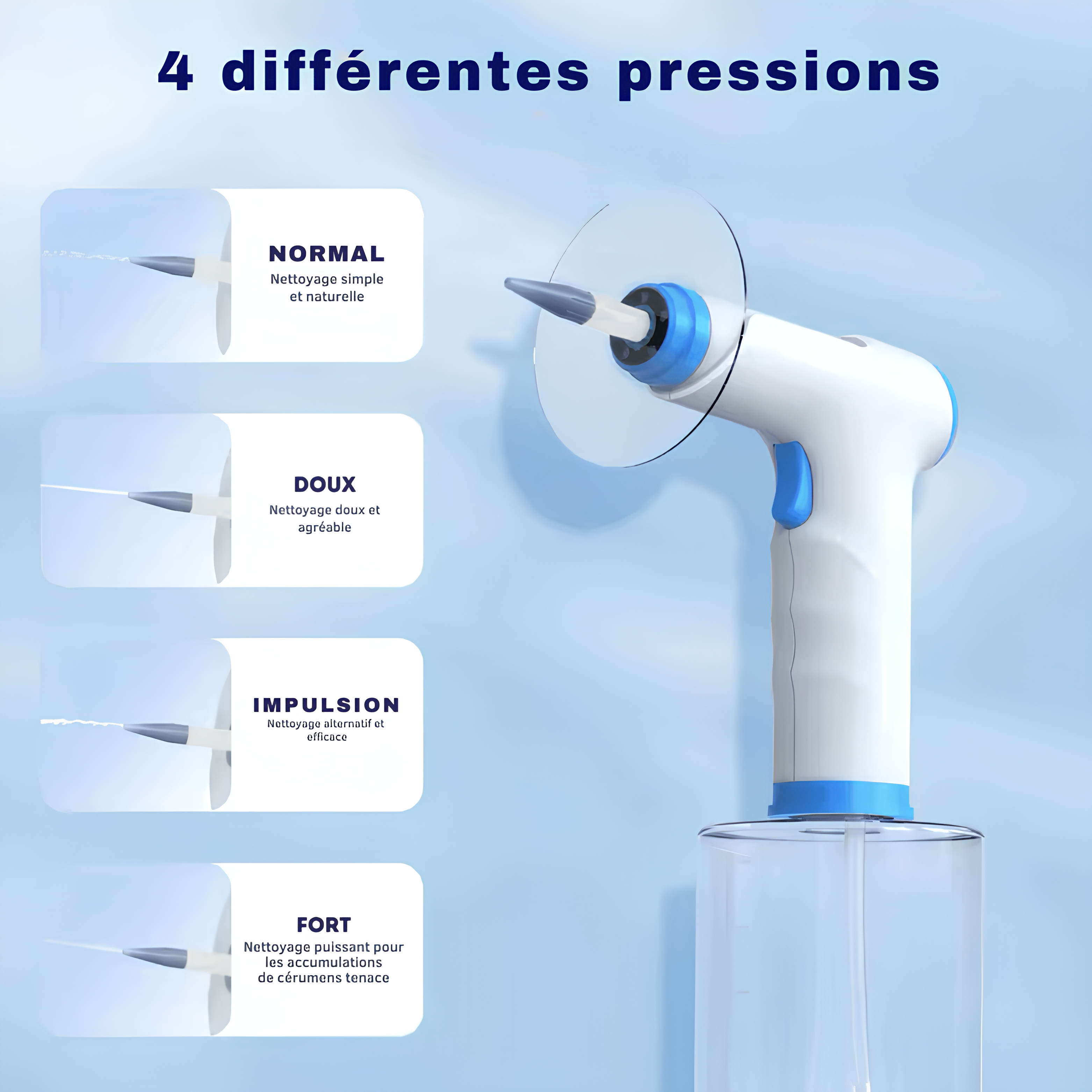 Kit complet d'élimination du cérumen