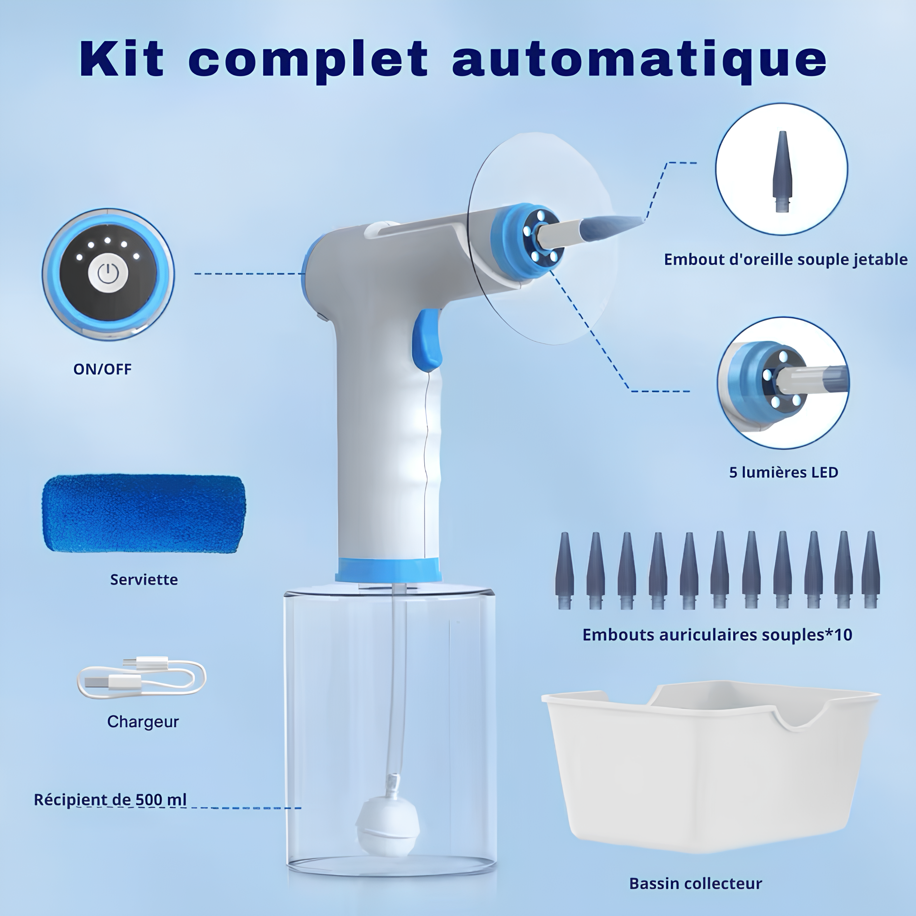 Kit complet d'élimination du cérumen